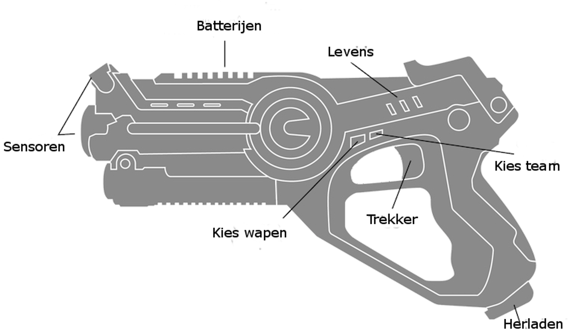 lasergun